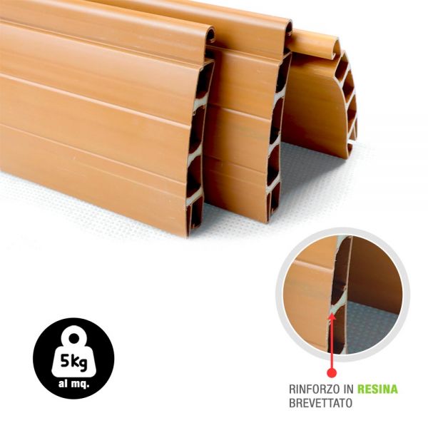 Tapparella avvolgibile in plastica PVC indeformabile