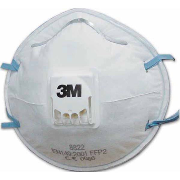 mascherina antipolvere ffp2