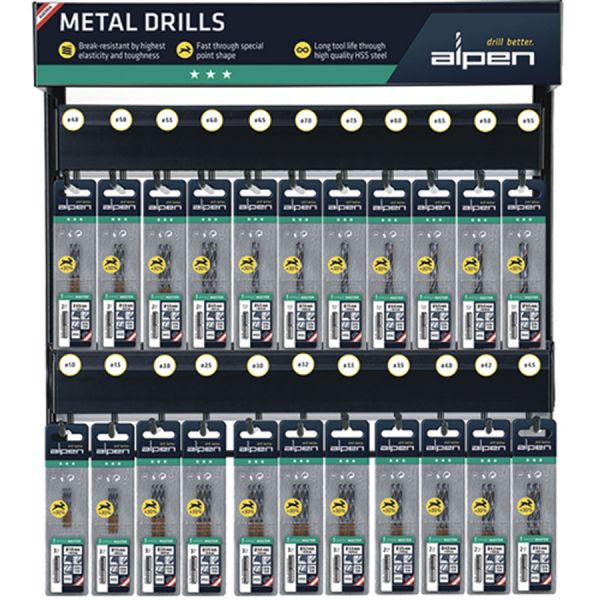 modulo punte per metallo 