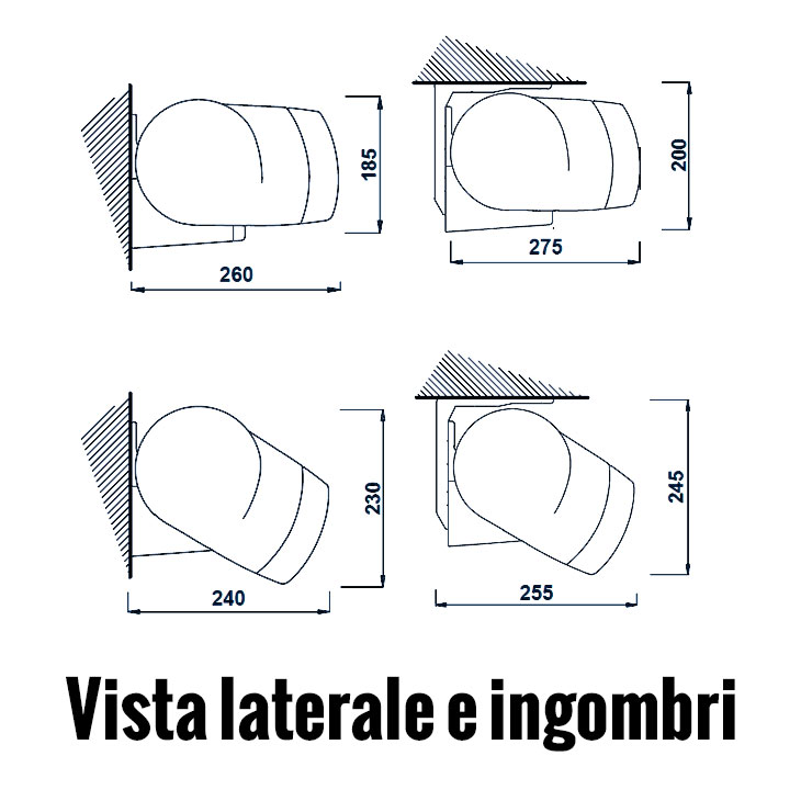 Vista laterale e ingombri tenda Cover Olanda Plus