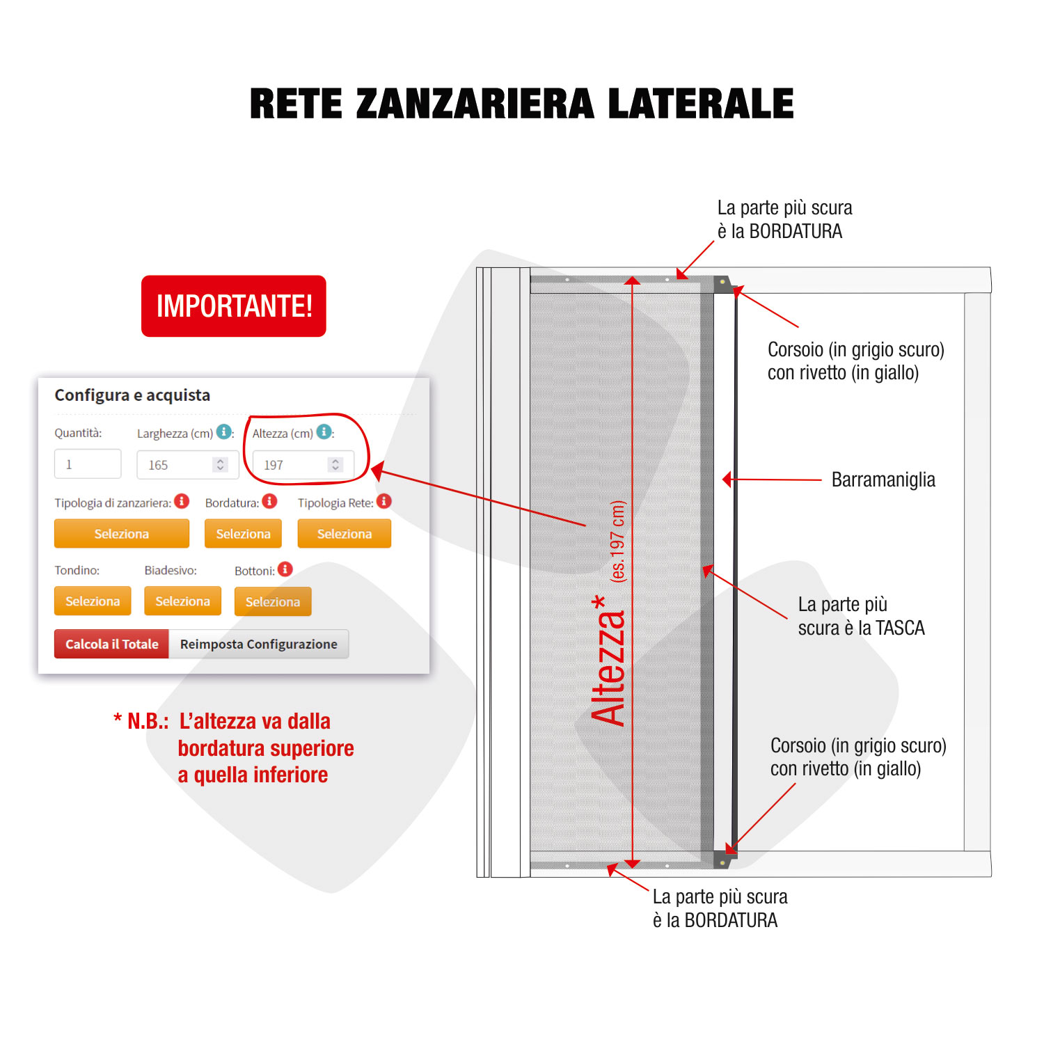 Rete zanzariera laterale