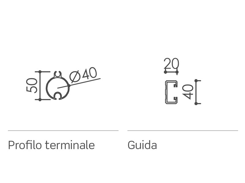 profilo terminale e guida