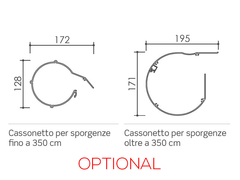 Cassonetto