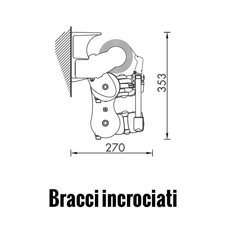 Bracci incrociati