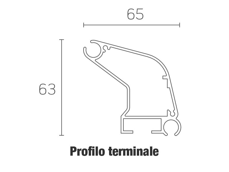 profilo terminale